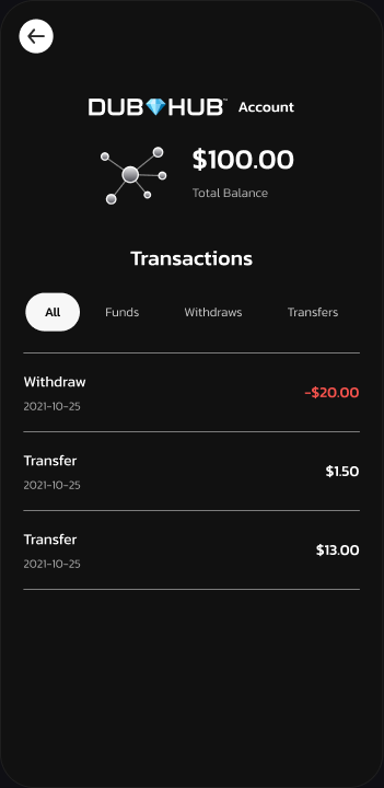 Account transactions page with balance, filter tabs, and transaction list